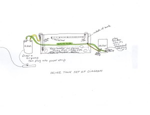 inline tank set-up diagram